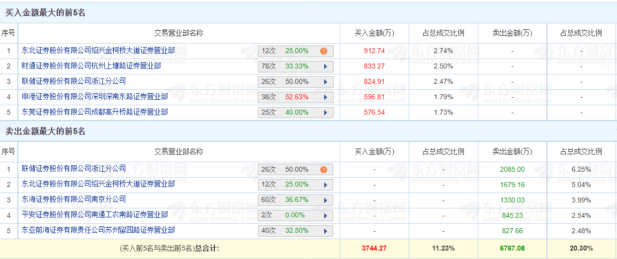 澳門本期開獎號碼是什么號,澳門本期開獎號碼揭曉，探索隨機性與預(yù)測的邊緣