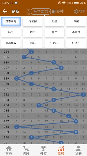 澳門天天好246好彩944,澳門天天好，246好彩944的魅力與多彩文化