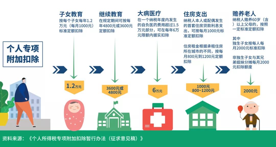 門澳六免費(fèi)資料,門澳六免費(fèi)資料的重要性及其在教育領(lǐng)域的應(yīng)用