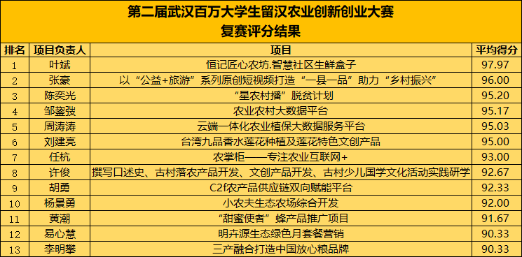 2025年2月9日 第4頁