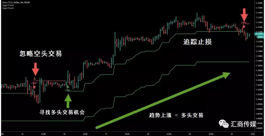 新澳門特馬走勢(shì)圖,新澳門特馬走勢(shì)圖，探索與解析