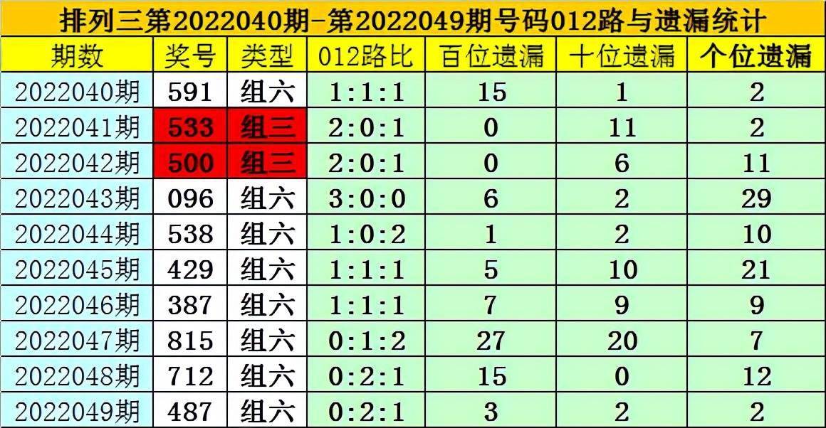 2004最準(zhǔn)的一肖一碼100%,揭秘2004年生肖預(yù)測，一肖一碼精準(zhǔn)解析，準(zhǔn)確率高達(dá)百分之百