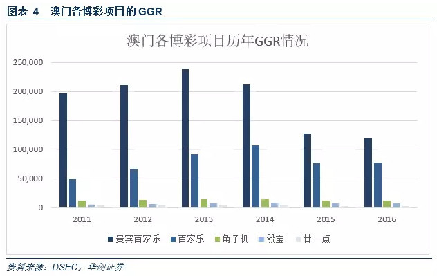 澳門最精準正最精準龍門,澳門最精準正最精準龍門，探索與揭秘