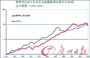 2025年澳門管家婆三肖100%,澳門未來趨勢預(yù)測，三肖管家婆的機遇與挑戰(zhàn)（面向2025年）