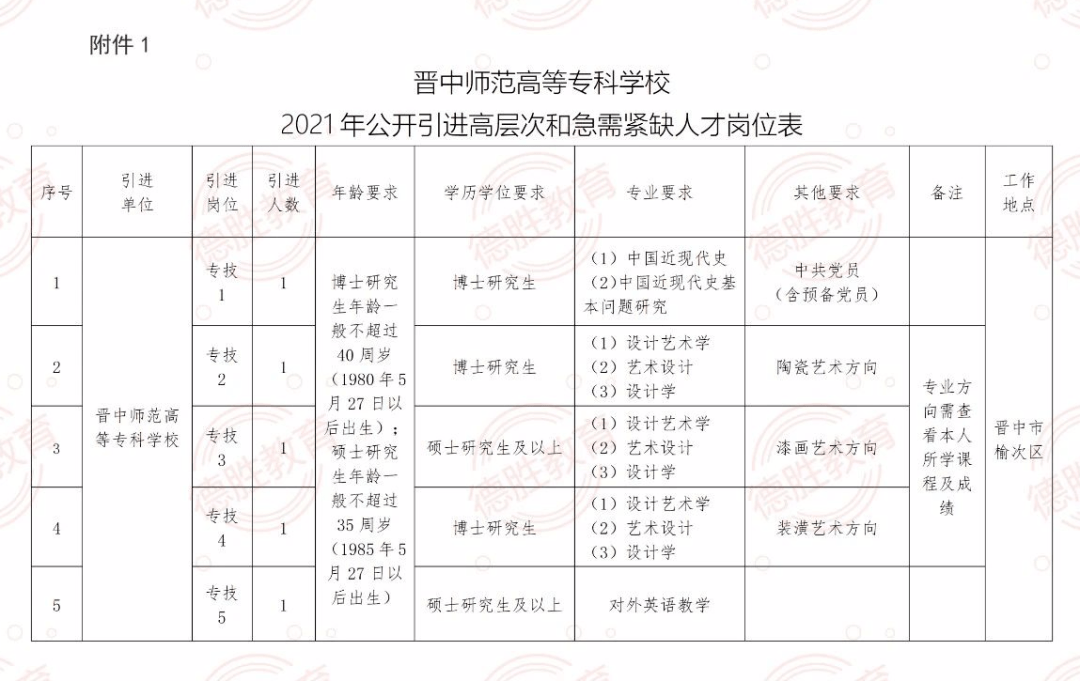 新澳門資料免費(fèi)長(zhǎng)期公開,2025,新澳門資料免費(fèi)長(zhǎng)期公開與未來展望（2025）