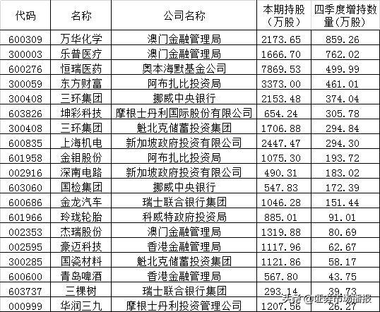 新澳門2025年資料大全宮家婆,新澳門2025年資料大全——宮家婆的展望與探索