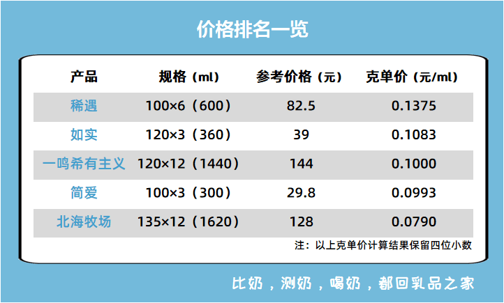 新奧天天免費(fèi)資料單雙,新奧天天免費(fèi)資料單雙，深度解析與實(shí)際應(yīng)用