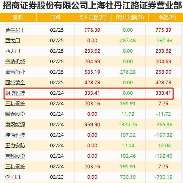 2025澳門資料大全免費808,澳門資料大全，探索與發(fā)現(xiàn)之旅（免費版 2025年）