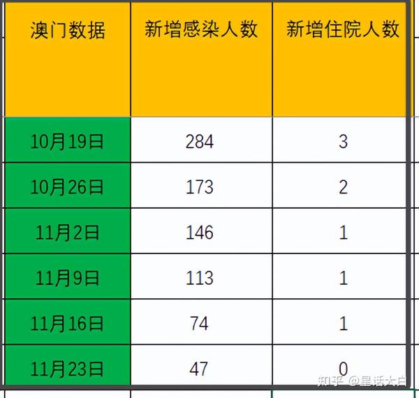 澳門內(nèi)部資料獨家提供,澳門內(nèi)部資料獨家泄露,澳門內(nèi)部資料獨家提供與泄露，深度探究與反思