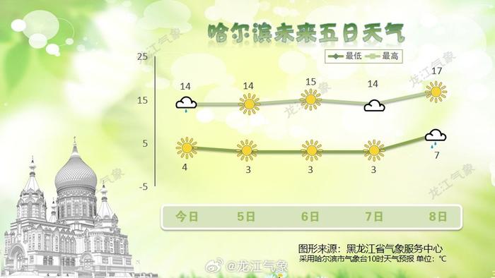 2025高清跑狗圖新版今天,探索新版高清跑狗圖，預測未來的跑狗運動趨勢