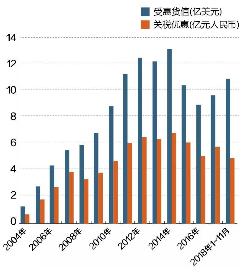 2025年新澳門掛牌全篇,探索未來的澳門，掛牌新篇章的開啟與影響（2025年展望）