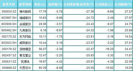 澳門一碼一碼100準確開獎結(jié)果,澳門一碼一碼100%準確開獎結(jié)果，揭秘彩票背后的秘密