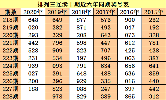 澳門一碼一碼1000%中獎,澳門一碼一碼精準預(yù)測，揭秘中獎神話的真相