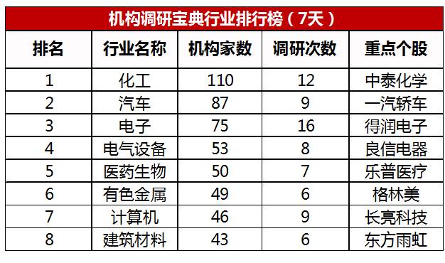 最準(zhǔn)一碼一肖100%噢,揭秘最準(zhǔn)一碼一肖，探尋預(yù)測真相的奧秘（附實(shí)例詳解）