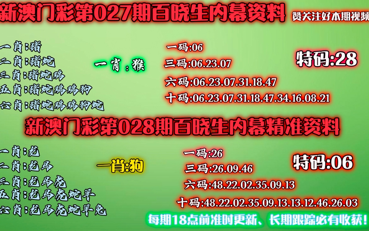 今晚一肖一碼澳門一肖com,今晚一肖一碼澳門一肖的獨(dú)特魅力與預(yù)測探索