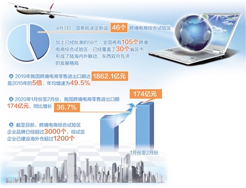 2025新澳正版免費(fèi)資料,探索2025新澳正版免費(fèi)資料的世界