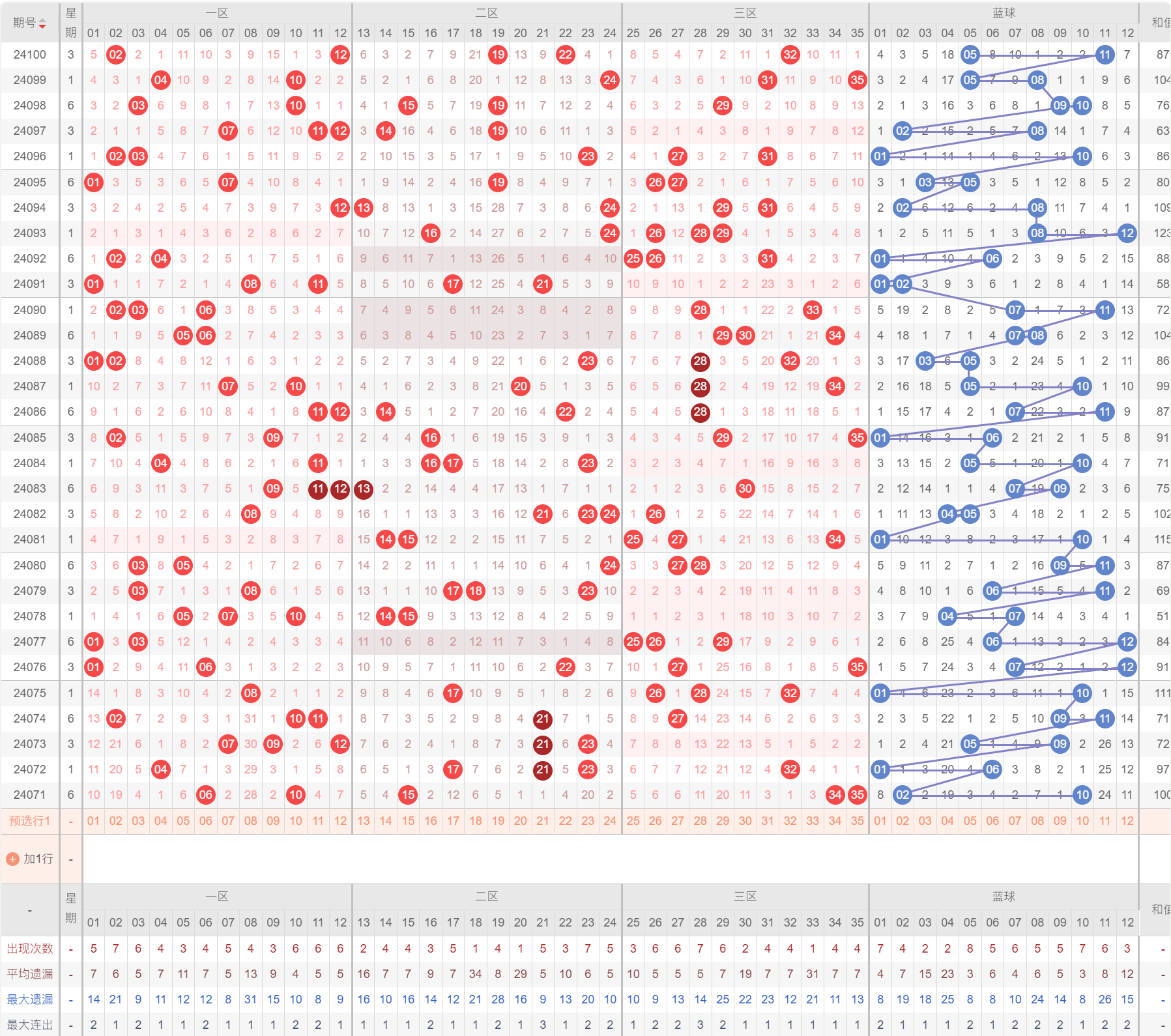 新澳利澳門開獎歷史結(jié)果,新澳門開獎歷史結(jié)果及其影響