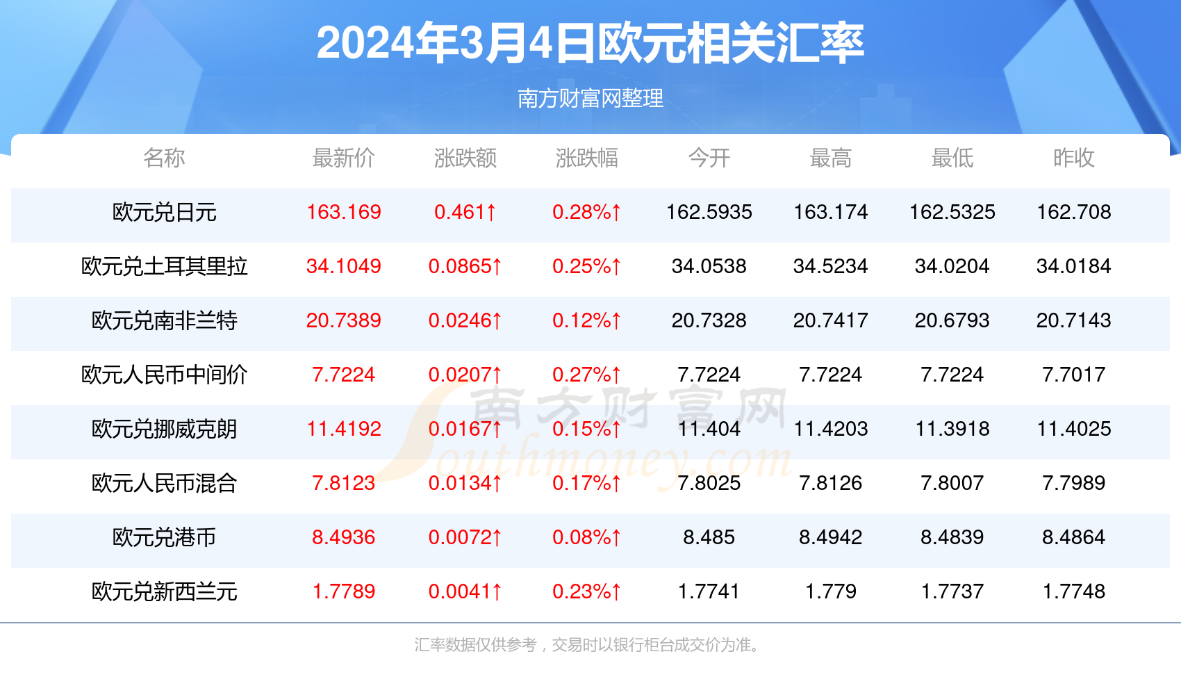 香港資料大全正版資料2025年免費,香港資料大全正版資料2025年免費，全面深入了解香港的資訊寶庫