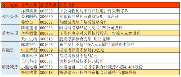 澳彩資料免費(fèi)長期公開,澳彩資料免費(fèi)長期公開，理解與利用的重要性