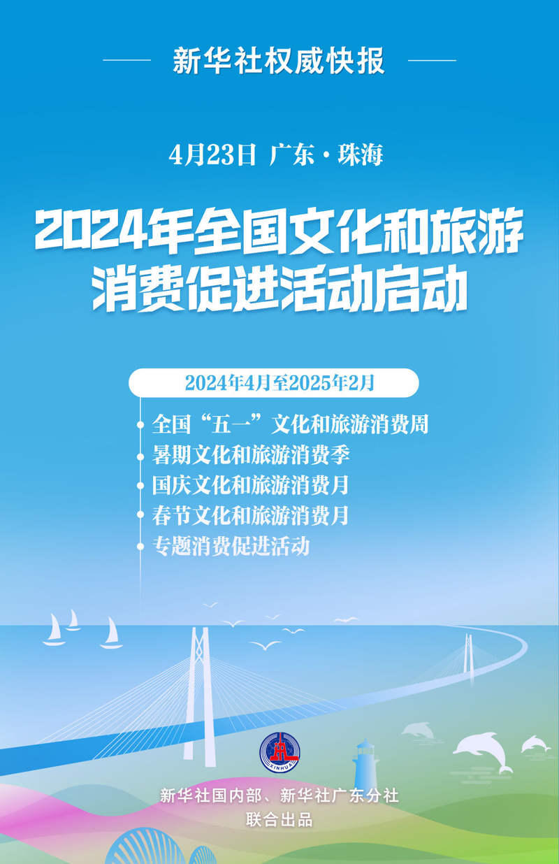 新澳門2025年正版免費(fèi)公開,新澳門2025年正版免費(fèi)公開，未來展望與社區(qū)共享