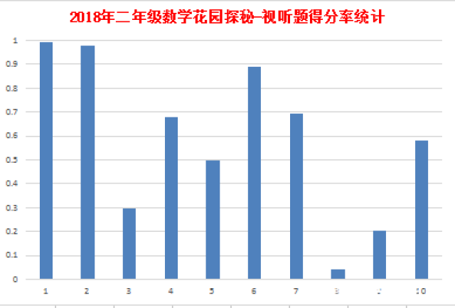 澳門4949最快開獎(jiǎng)結(jié)果,澳門4949最快開獎(jiǎng)結(jié)果，探索與解析