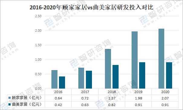 2025新奧今晚開(kāi)什么資料,關(guān)于新奧公司今晚資料分析的文章