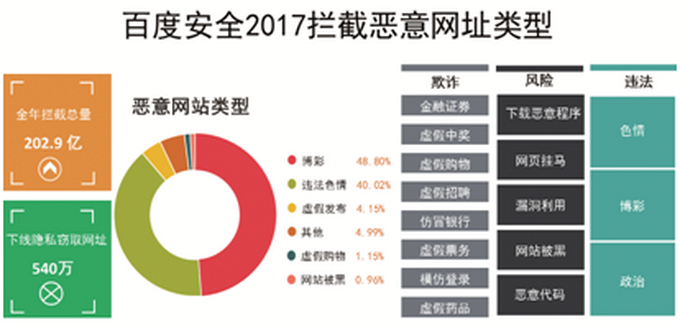 正版資料全年資料大全,正版資料全年資料大全，一站式獲取全年信息的寶庫