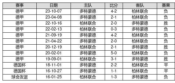 2025新奧彩開(kāi)獎(jiǎng)結(jié)果記錄,揭秘新奧彩開(kāi)獎(jiǎng)結(jié)果記錄，一場(chǎng)未來(lái)的盛宴（XXXX年XX月XX日回顧）