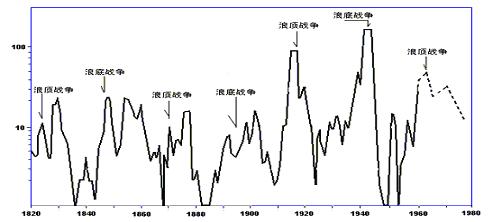 香港期期準(zhǔn)資料大全,香港期期準(zhǔn)資料大全，歷史、現(xiàn)狀與展望