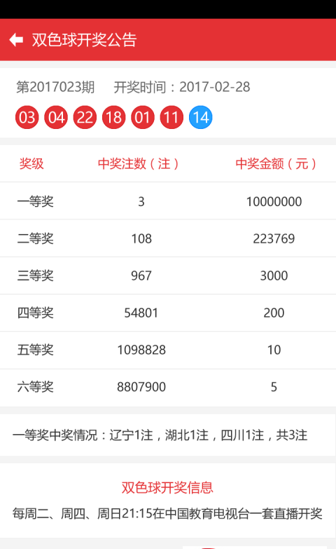 2025年香港港六+彩開獎號碼,探索未來，關于香港港六彩票開獎號碼的預測與討論（2025年展望）