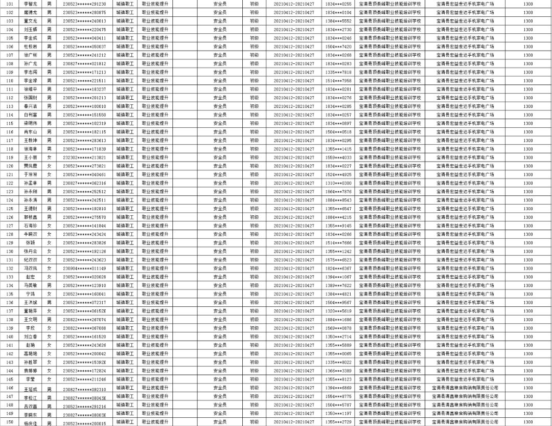 2025新奧全年資料免費公開,邁向公開透明，2025新奧全年資料免費公開