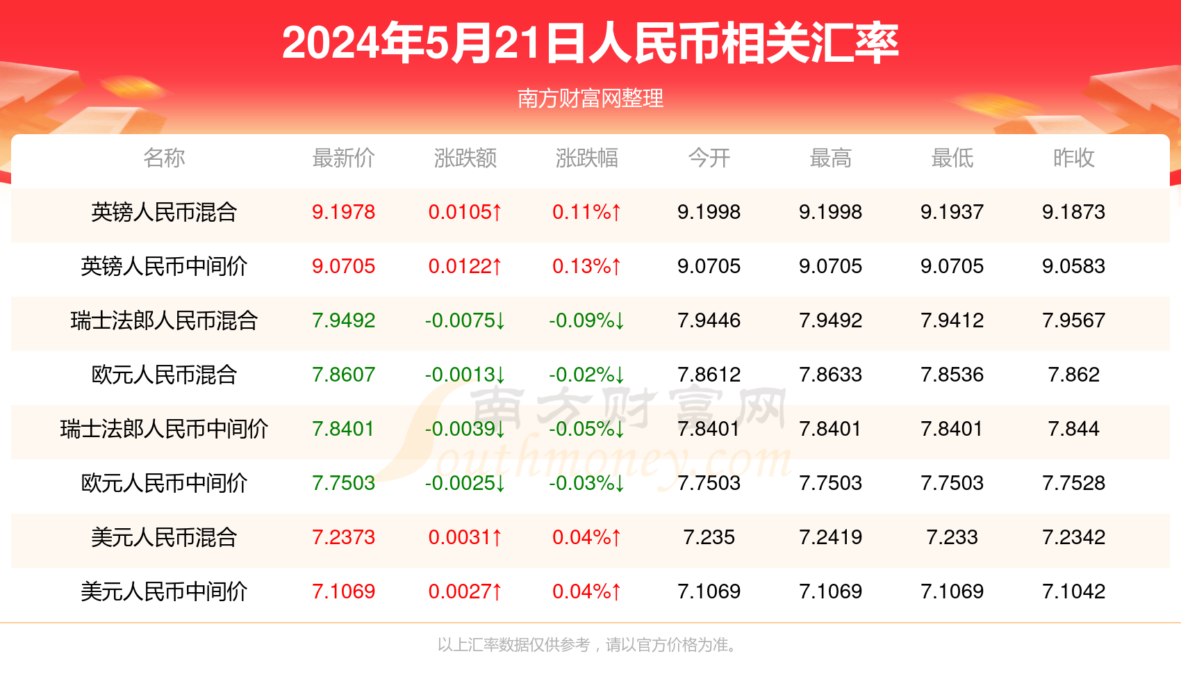 新澳門最新開獎記錄查詢,新澳門最新開獎記錄查詢，探索與解析