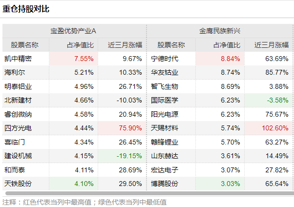 精準一肖100%免費,精準一肖，揭秘預測技巧，100%免費