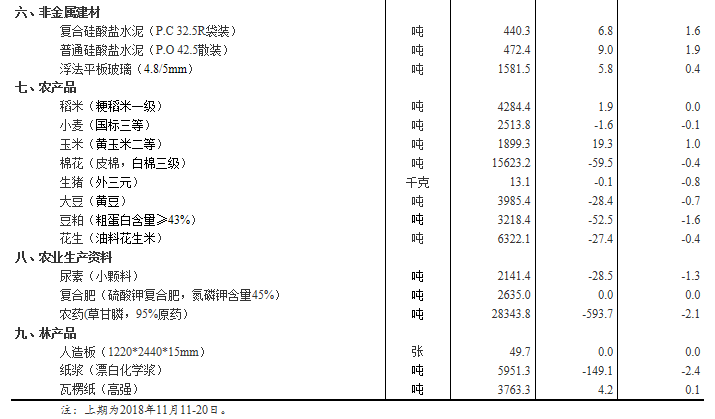 魚(yú)龍混雜 第2頁(yè)