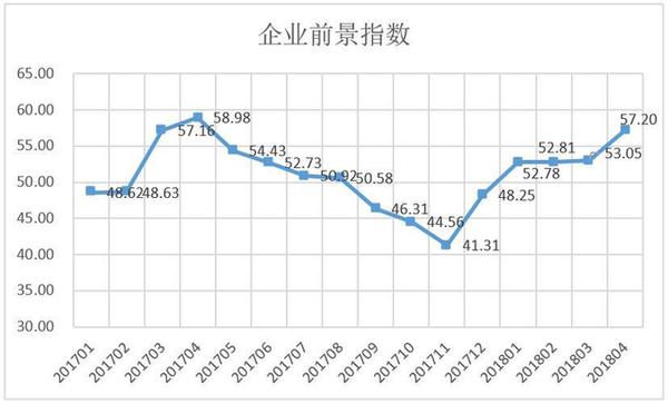 2025今天澳門買什么好,澳門博彩業(yè)的發(fā)展前景與未來趨勢分析——今天澳門買什么好？