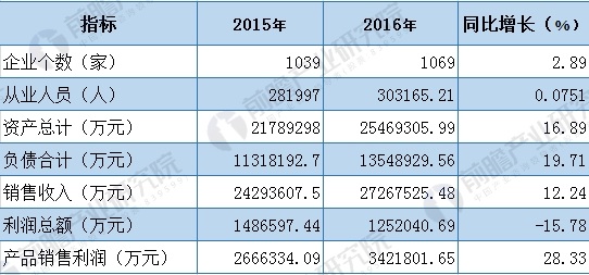 2025新澳免費資料綠波,探索未來，2025新澳免費資料綠波概覽