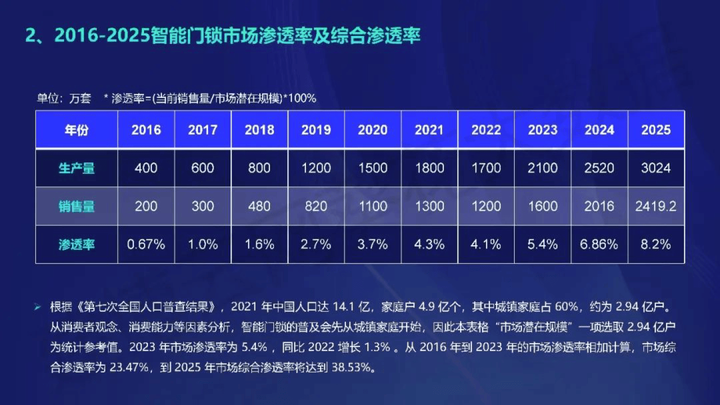 2025年新奧門管家婆資料先峰,探索未來之門，揭秘新澳門管家婆資料先鋒在2025年的全新面貌