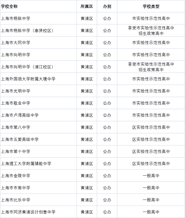 二四六免費(fèi)資料大全板塊,二四六免費(fèi)資料大全板塊，探索知識的寶庫