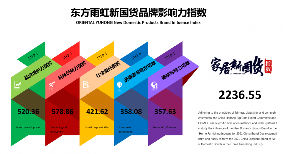 新澳精選資料免費(fèi)提供開(kāi),新澳精選資料免費(fèi)提供開(kāi)啟之門(mén)