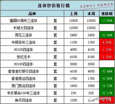 澳門(mén)一碼一碼100準(zhǔn)確AO7版,澳門(mén)一碼一碼100準(zhǔn)確AO7版，揭示背后的犯罪風(fēng)險(xiǎn)與警示公眾