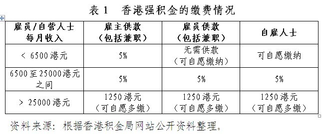 免費香港正版資料,免費香港正版資料的獲取與價值探索