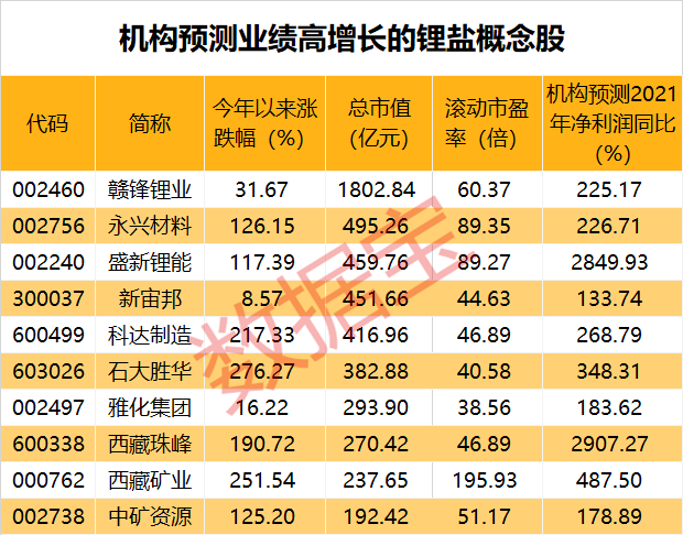 2025今晚特馬開(kāi)什么,關(guān)于今晚特馬開(kāi)什么的研究與預(yù)測(cè)——以2025年為背景的分析