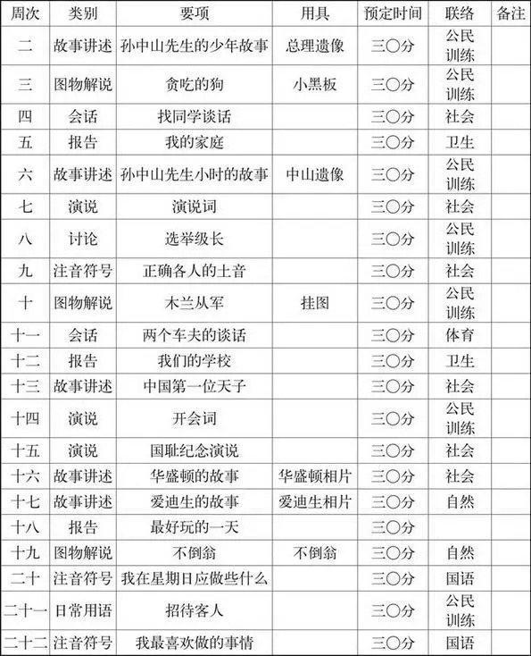 新門內(nèi)部資料精準(zhǔn)大全更新章節(jié)列表,新門內(nèi)部資料精準(zhǔn)大全，更新章節(jié)列表與深度解析