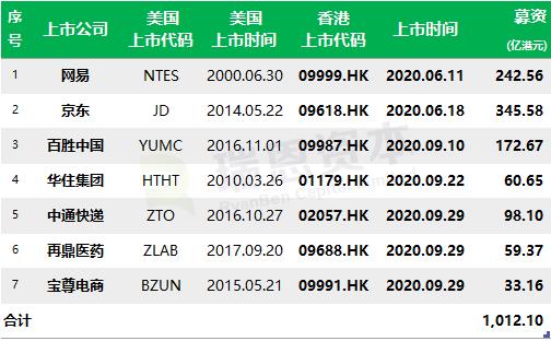 香港二四六開獎結(jié)果+開獎記錄,香港二四六開獎結(jié)果與開獎記錄，探索與解析