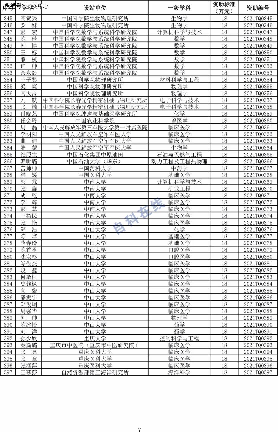 2025新澳門原料免費(fèi),澳門作為中國的特別行政區(qū)，一直以來在經(jīng)濟(jì)發(fā)展和社會進(jìn)步方面取得了顯著成就。隨著時代的變遷，人們對于生活質(zhì)量的要求也在不斷提高。在這樣一個時代背景下，關(guān)于2025新澳門原料免費(fèi)的議題引起了廣泛關(guān)注。本文將圍繞這一主題，探討新澳門原料免費(fèi)的背景、意義、實(shí)施策略以及可能面臨的挑戰(zhàn)與機(jī)遇。