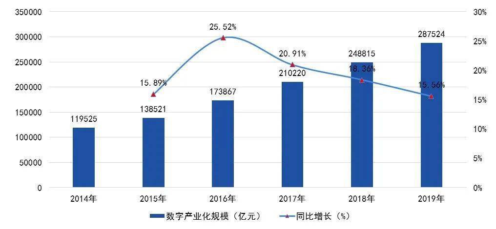 2025年澳門天天好彩資料,澳門未來(lái)展望，2025年天天好彩的繁榮景象