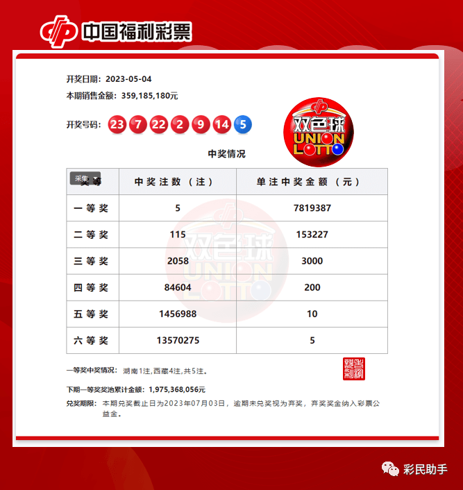 白小姐一肖中期期開獎(jiǎng)結(jié)果查詢,白小姐一肖中期期開獎(jiǎng)結(jié)果查詢，揭秘彩票背后的秘密