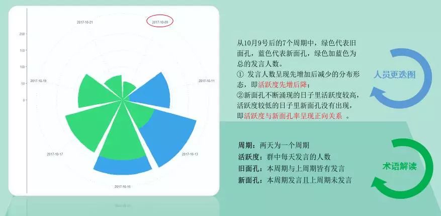 2025新澳門歷史開獎(jiǎng)記錄,探索2025新澳門歷史開獎(jiǎng)記錄，數(shù)據(jù)與趨勢(shì)分析