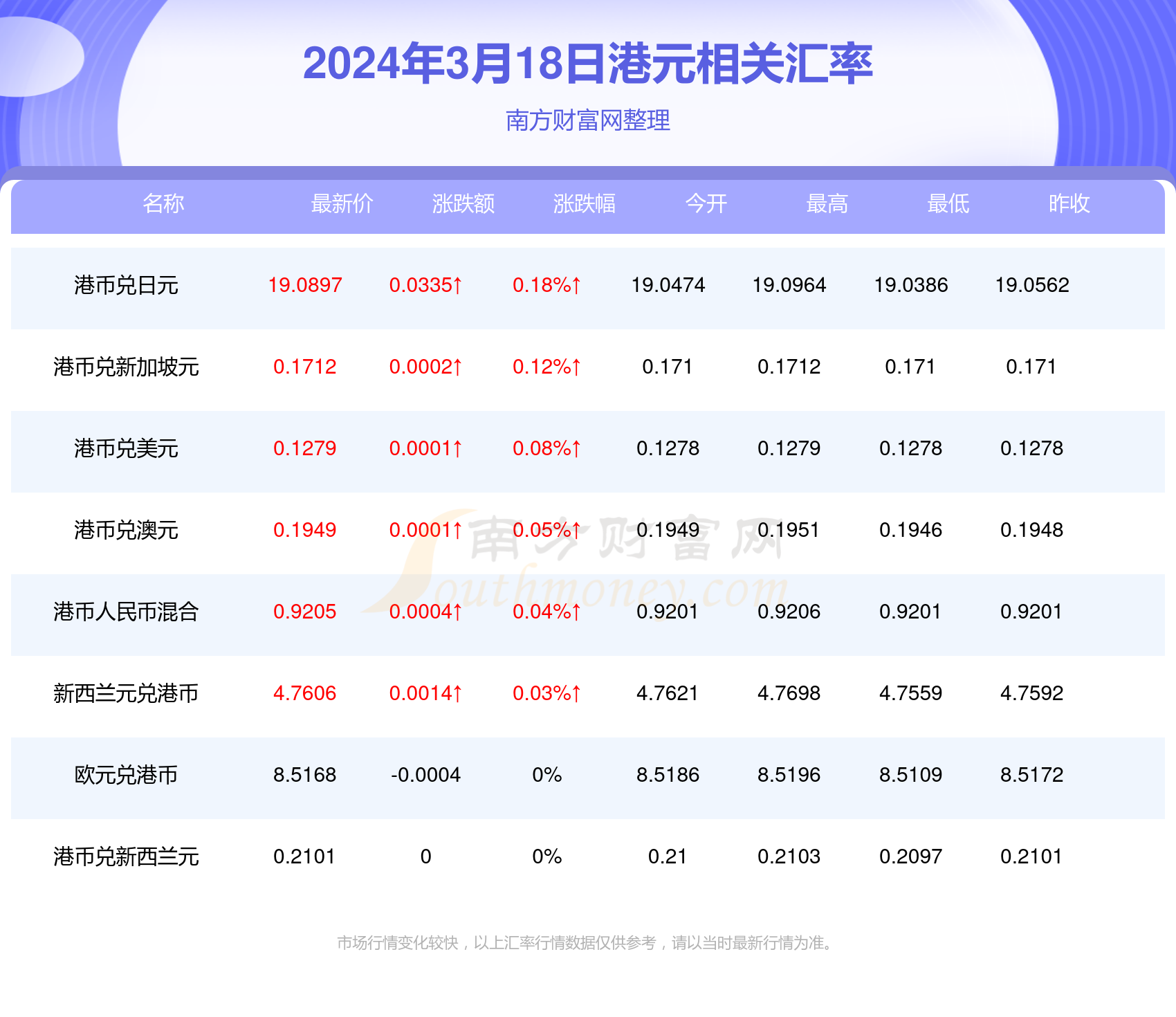 新澳門彩4949最新開獎(jiǎng)記錄今天,新澳門彩4949最新開獎(jiǎng)記錄今天——探索彩票背后的故事