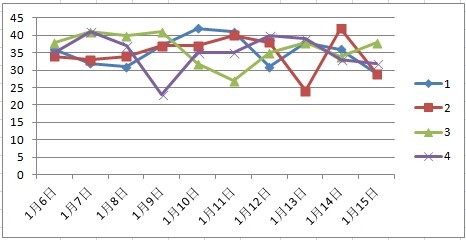 2025澳門(mén)天天彩免費(fèi)正版資料008期 16-35-03-24-13-41T：02,警惕網(wǎng)絡(luò)賭博陷阱，切勿陷入違法犯罪深淵——以澳門(mén)天天彩為例